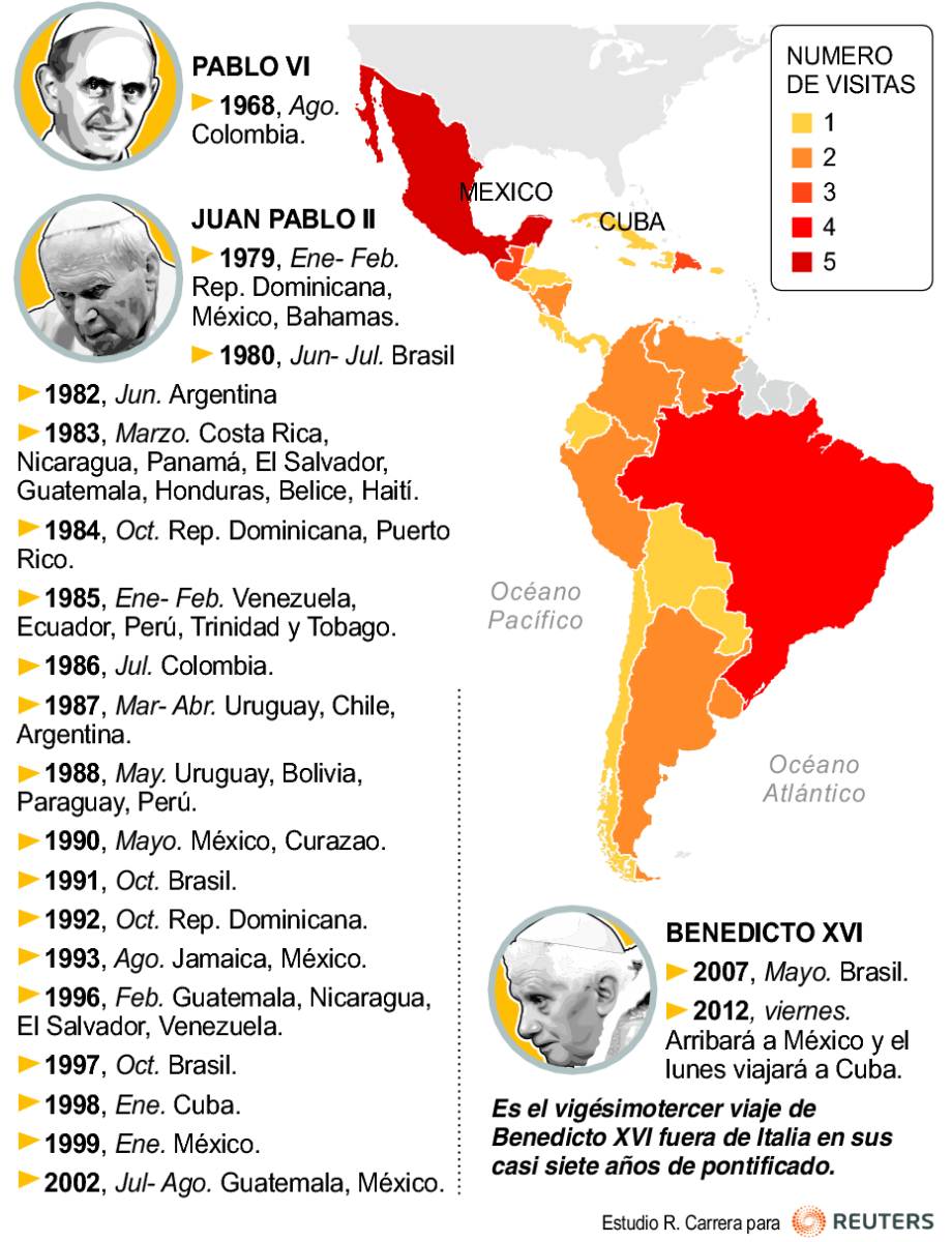 visitas-papales-latinoamerica.jpg