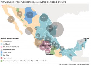 Desaparecidos MEXICO infografica