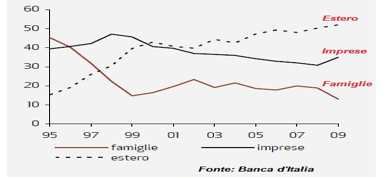 titoli_italia.jpg