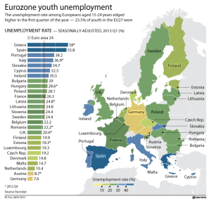 Eurozone-Youth-Unemployment-May-28-2013-600x572