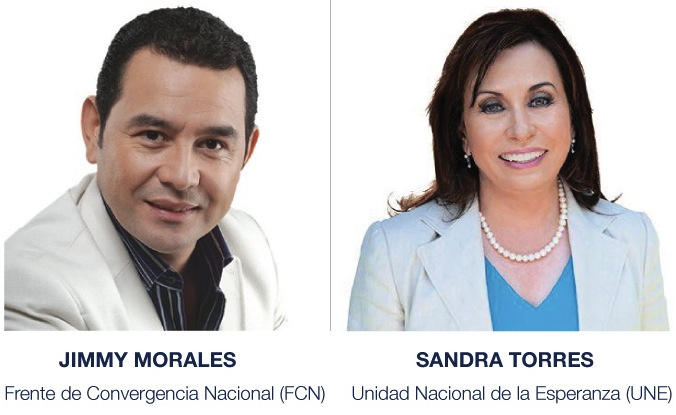 guatemala-candidates